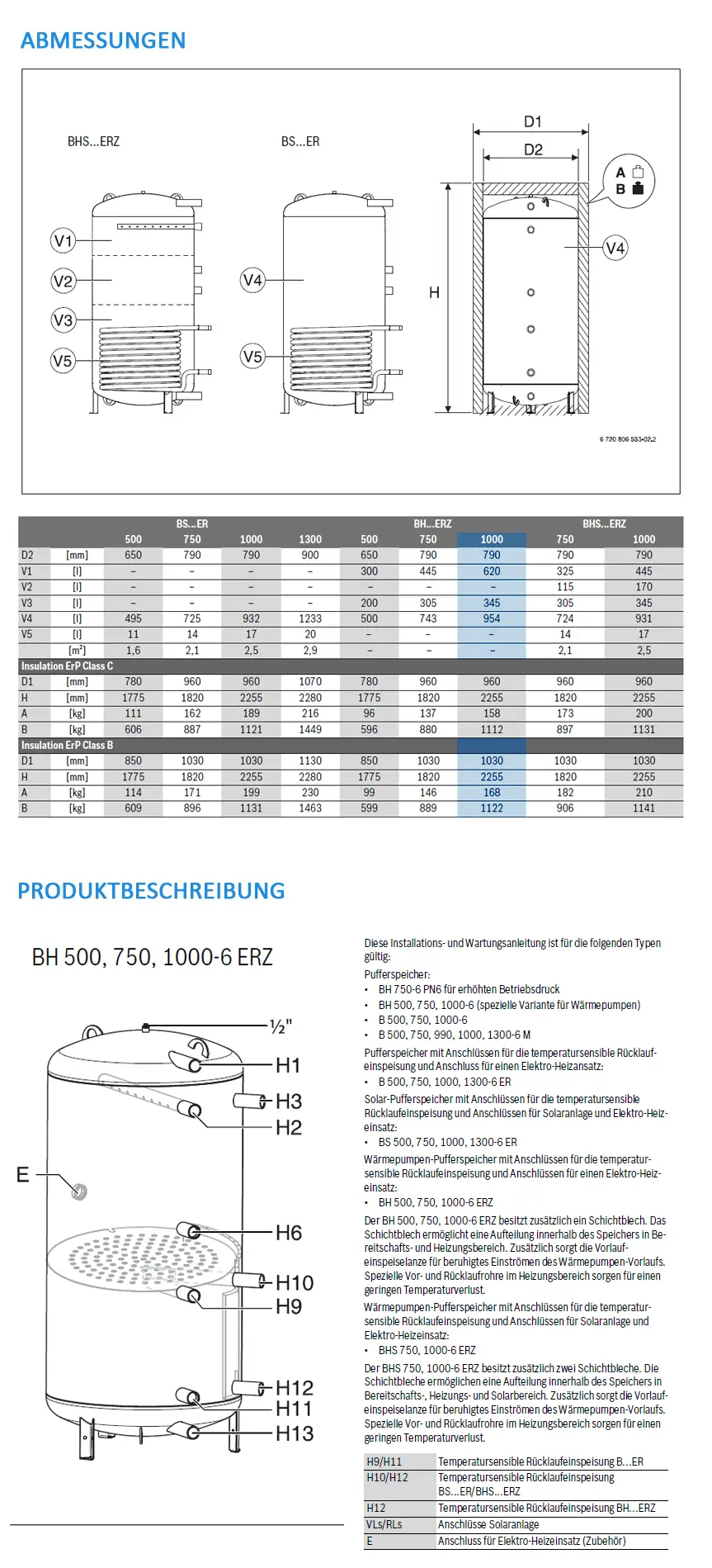 Pufferspeicher von Bosch mit verschiedenen Anschlussmöglichkeiten und technischen Daten. Abbildung zeigt Maße und Verbindungsstellen für die Installation.